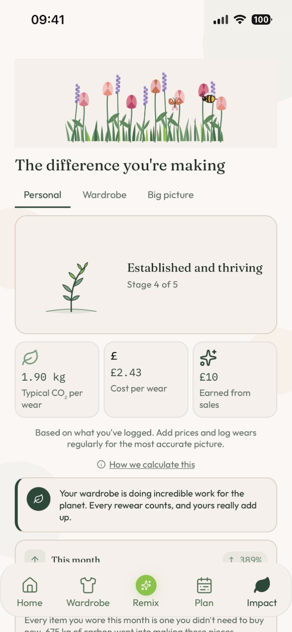 The impact screen — a seedling at stage 4 of 5, “Established and thriving”, a meadow of tulips with a bee above the heading, 1.90 kg CO₂ per wear and £2.43 cost per wear