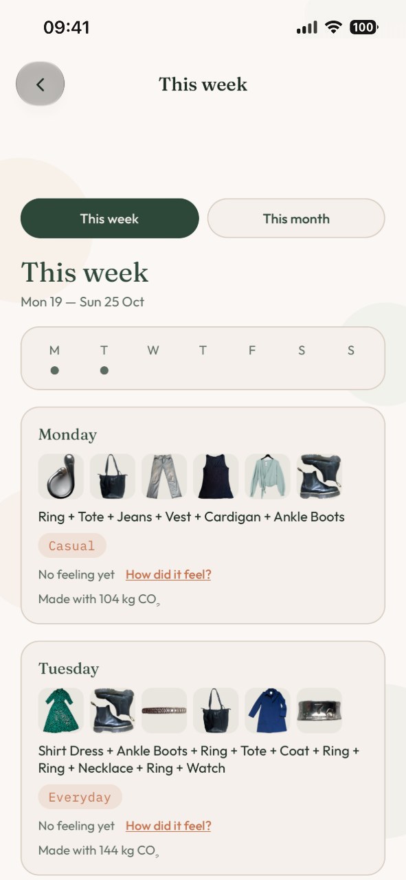 The Closet Remix week planner: This week, with an outfit laid out for each day and the carbon each one saves